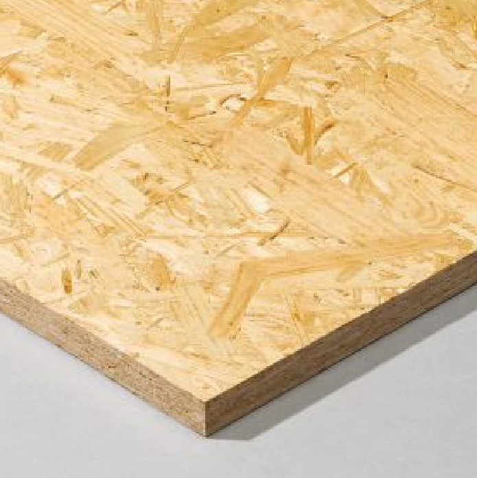 Oriented Standard Boards